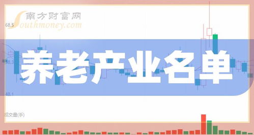 A股養(yǎng)老產(chǎn)業(yè)概念股一覽 聚焦房地產(chǎn)咨詢(xún)服務(wù)及細(xì)分領(lǐng)域解析